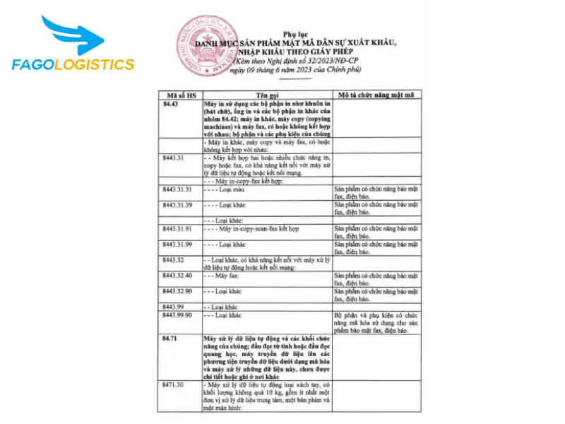 dịch vụ xin giấy phép mmds HP Poly Studio X Series dịch vụ xin giấy phép mmds HP Poly Studio X Series