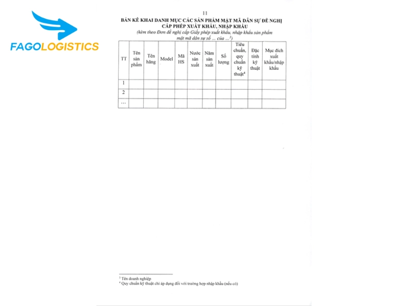 dịch vụ xin giấy phép mmds Brocade G620 Switch