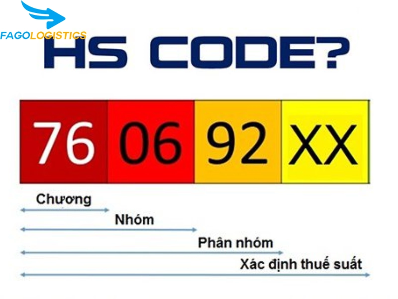 Thiết bị cắt laser cây cầm tay là gì và mã HS của sản phẩm