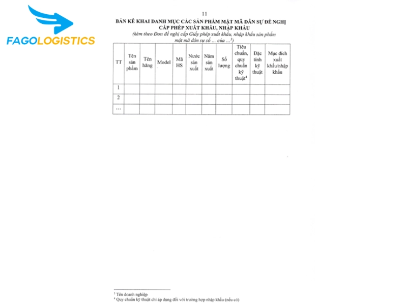 xin giấy phép mmds CryptoServer CP5 HSM xin giấy phép mmds CryptoServer CP5 HSM
