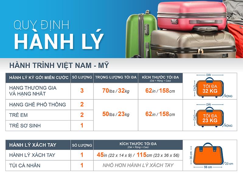 Cách đóng hàng đi máy bay và kích thước thùng carton 3 Quy định hành lý hàng không